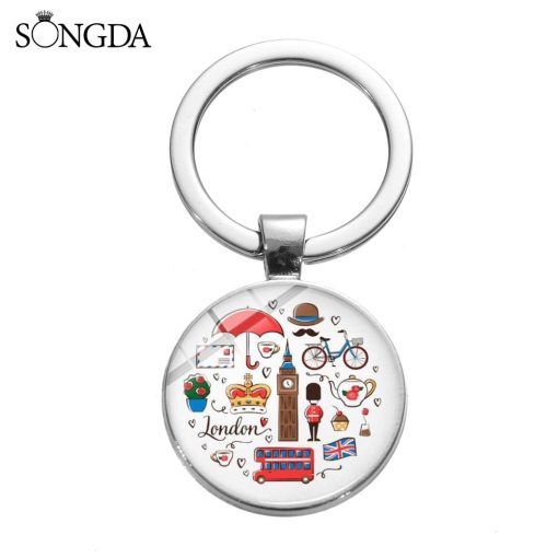 Keychains